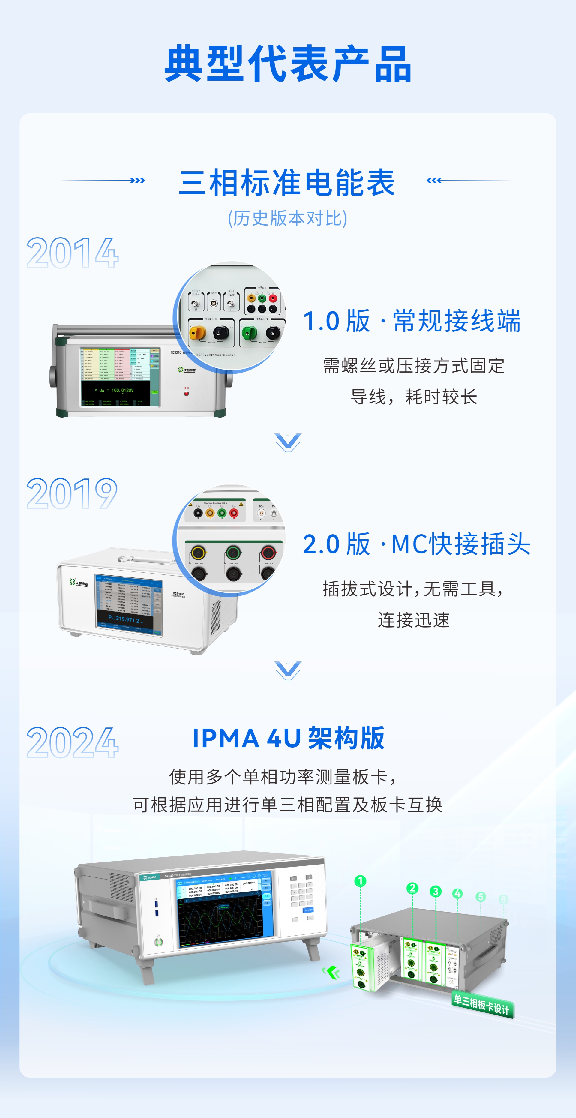 IPMA導出-4.jpg